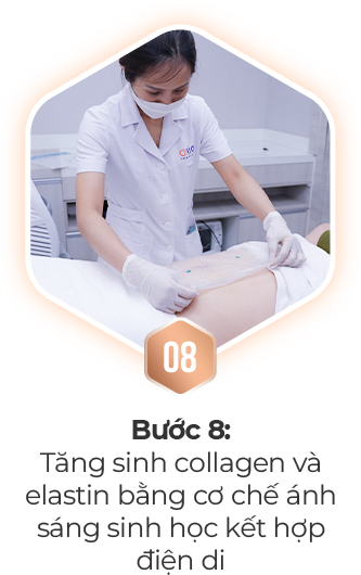 Viện thẩm mỹ Quốc Tế Adela 24 Bà triệu