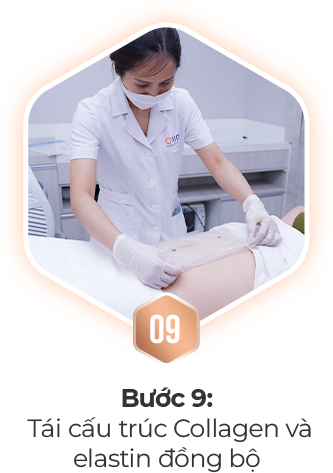 Viện thẩm mỹ Quốc Tế Adela 24 Bà triệu