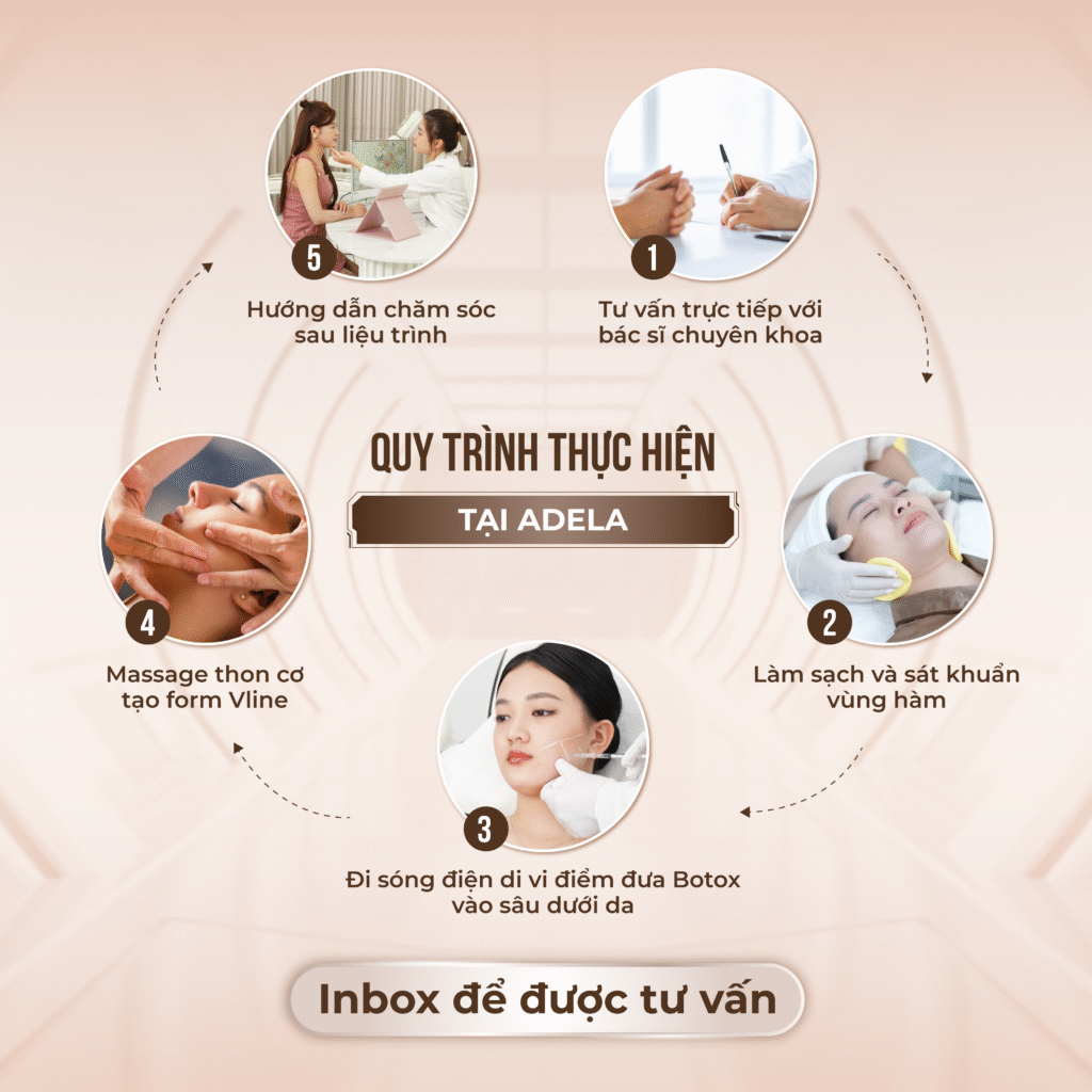 Viện thẩm mỹ Quốc Tế Adela 24 Bà triệu