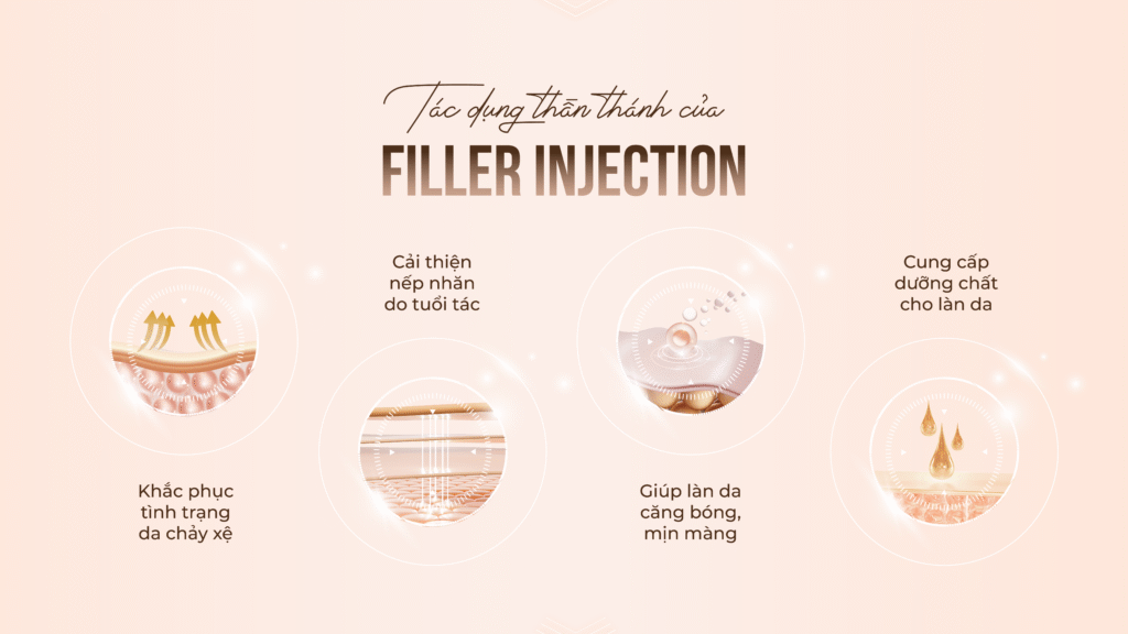 Viện thẩm mỹ Quốc Tế Adela 24 Bà triệu